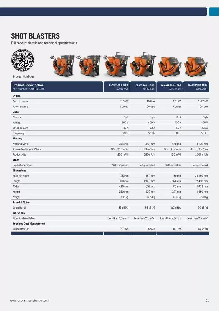 Catalogus Produit Construction 2025 van 4 februari tot 4 februari 2026 - folder pagina 51
