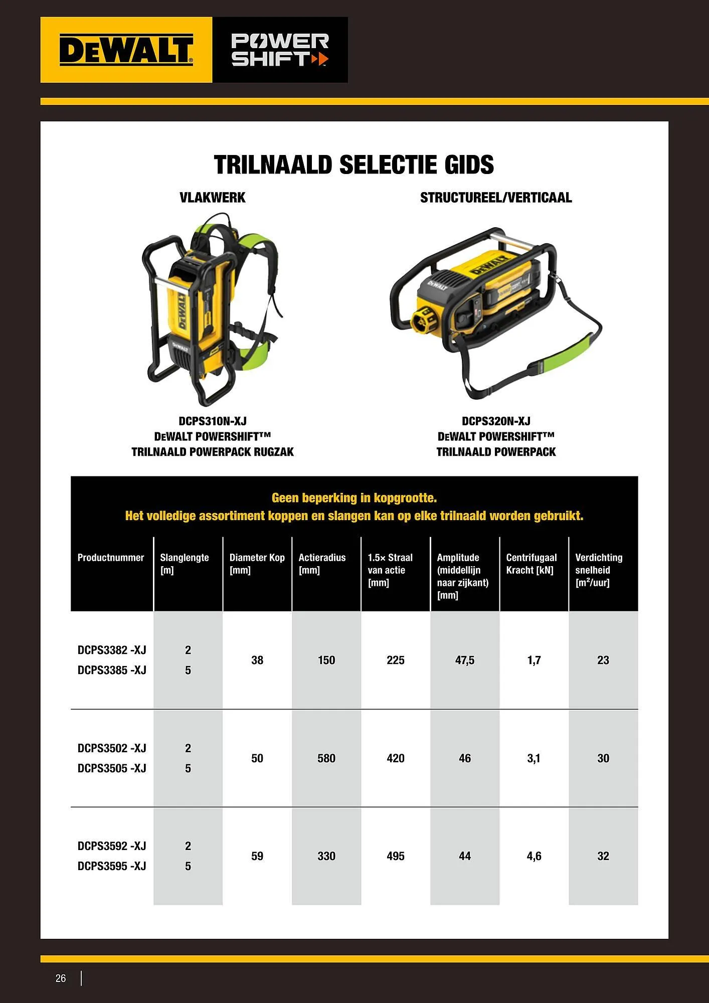 DeWALT folder van 1 september tot 31 december 2025 - folder pagina 26