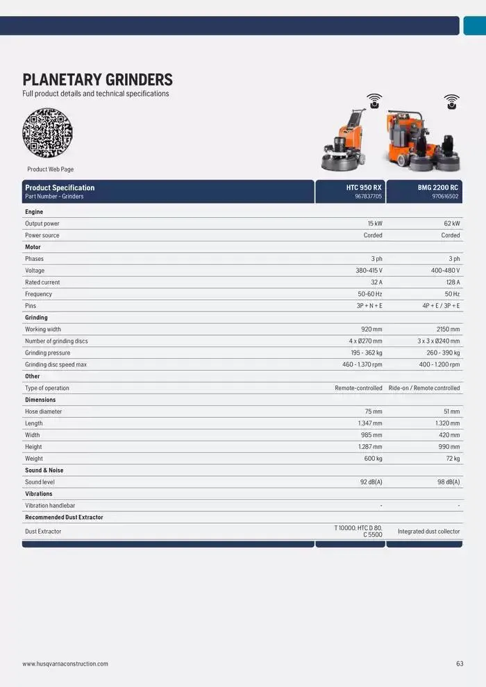 Catalogus Produit Construction 2025 van 4 februari tot 4 februari 2026 - folder pagina 63