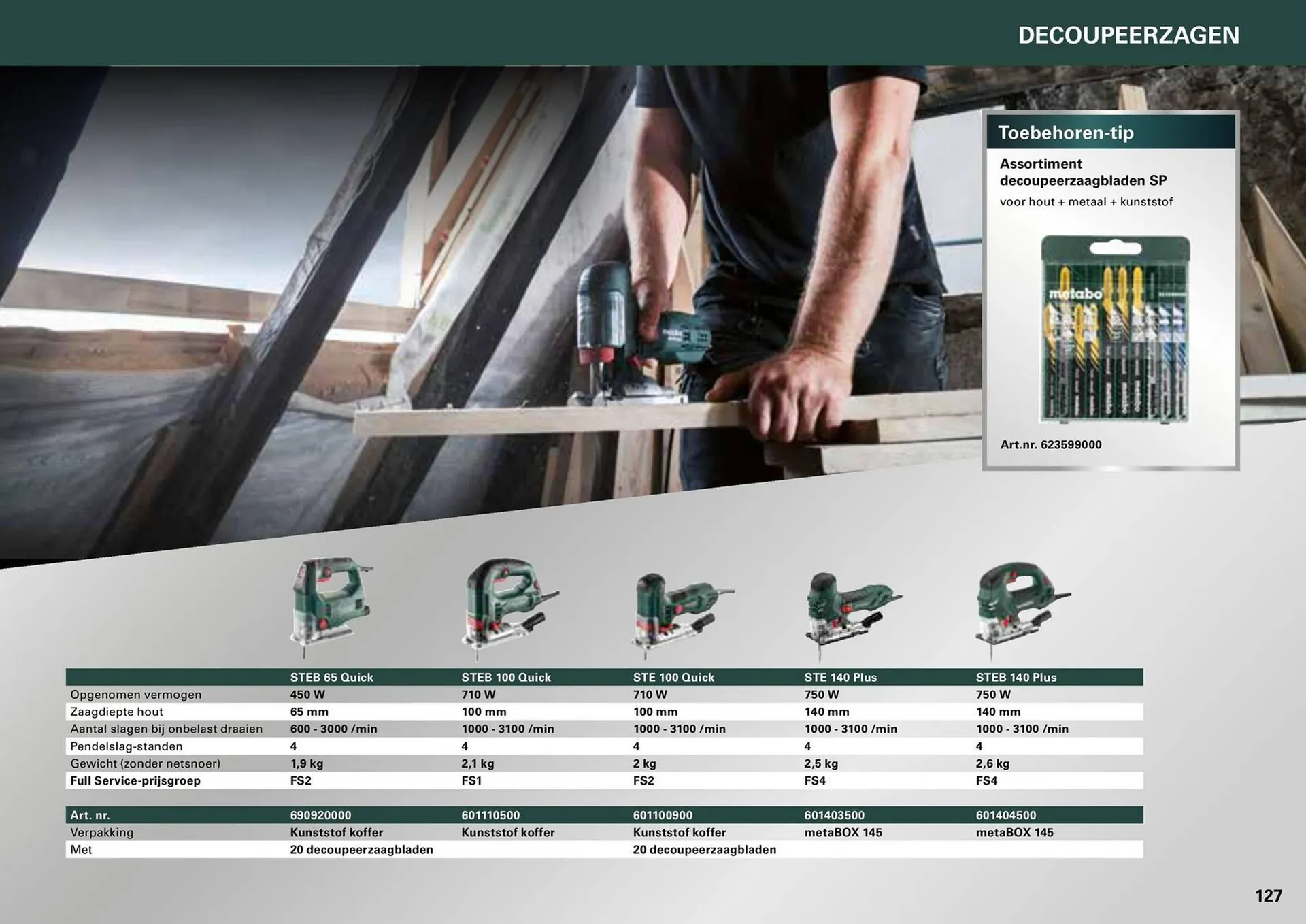 Metabo folder van 7 maart tot 31 december 2024 - folder pagina 127