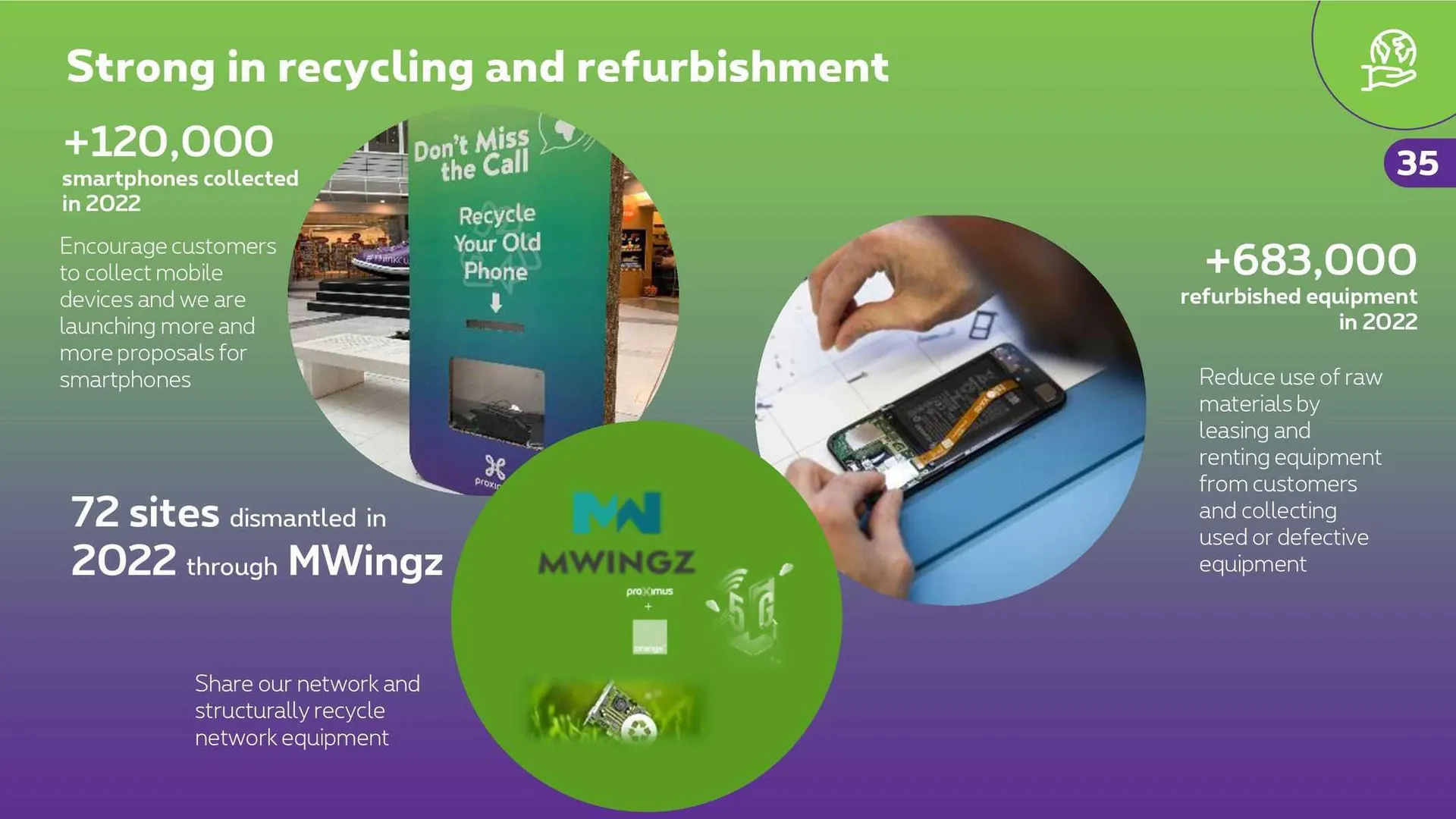 Proximus Folder van 4 november tot 31 december 2023 - folder pagina 34