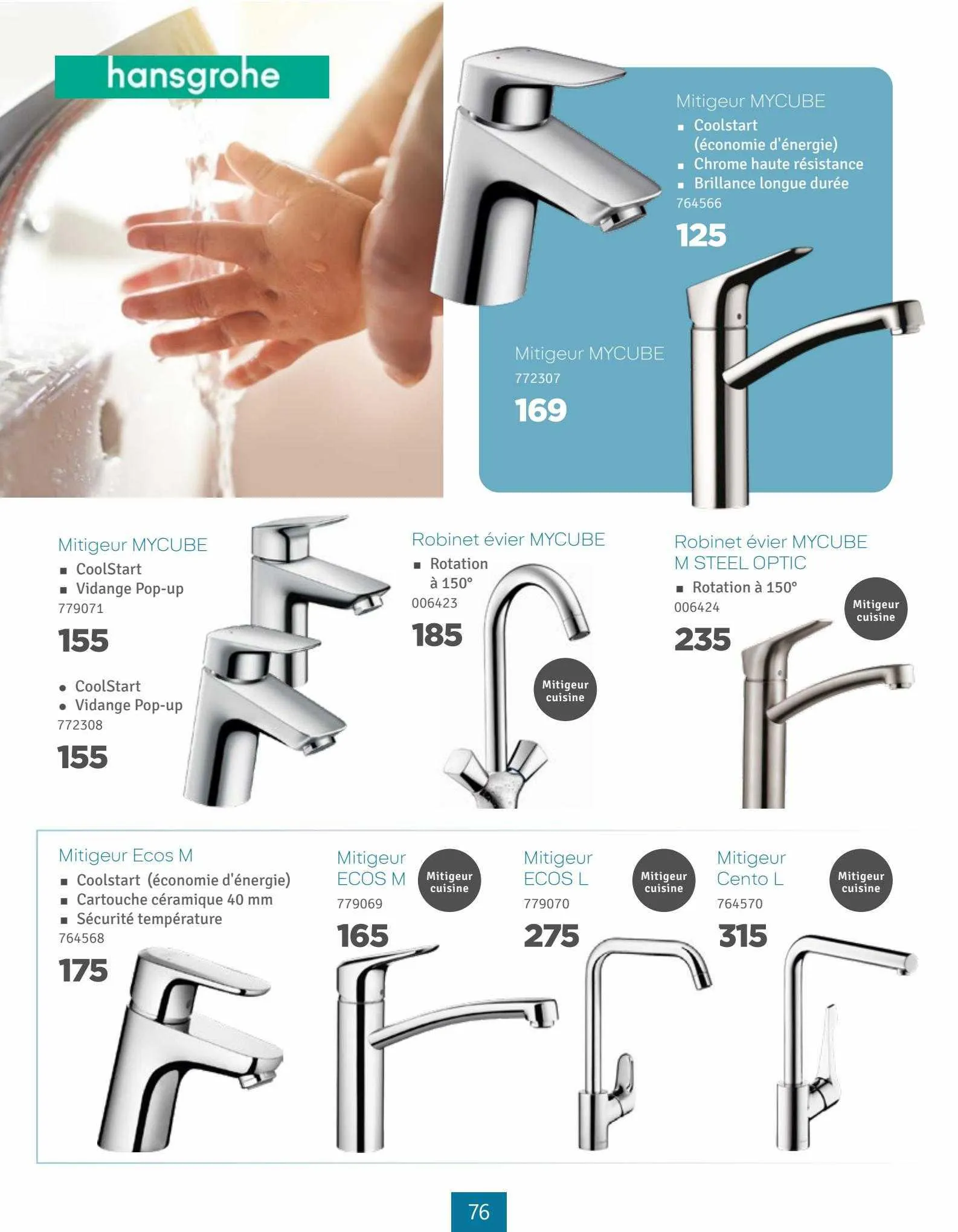 Mr Bricolage Magazine Sanitair van 11 september tot 28 september 2023 - folder pagina 76