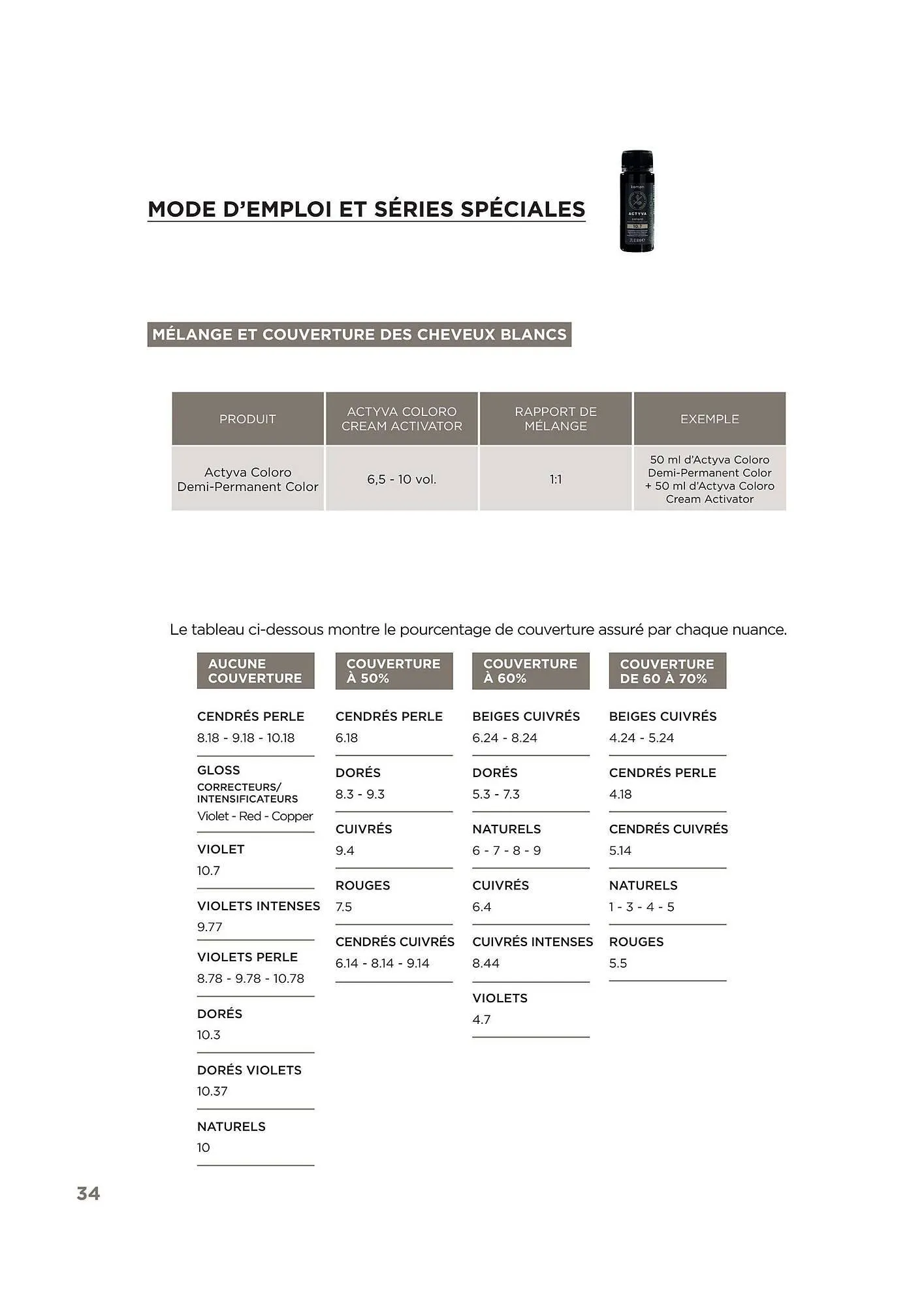 Pro-Duo folder van 1 maart tot 7 maart 2026 - folder pagina 34