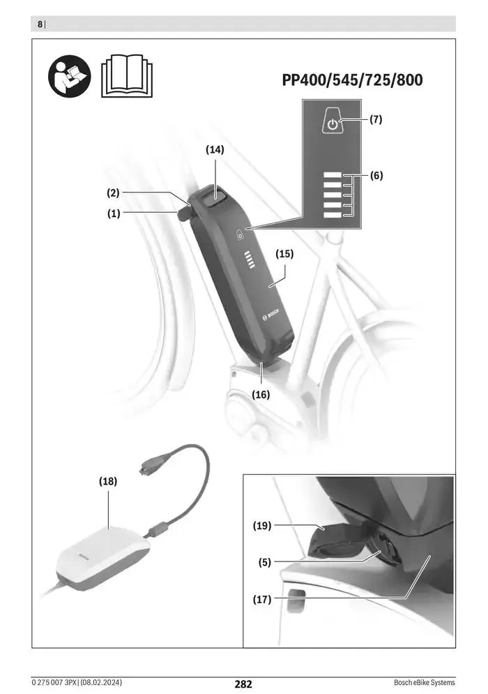 Electric Bike Manual van 12 februari tot 12 augustus 2025 - folder pagina 282