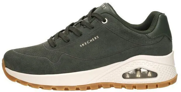 Uno Rugged - Chillproof