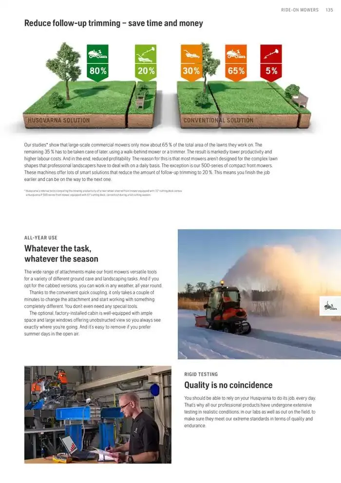 Products van 15 januari tot 15 januari 2026 - folder pagina 135