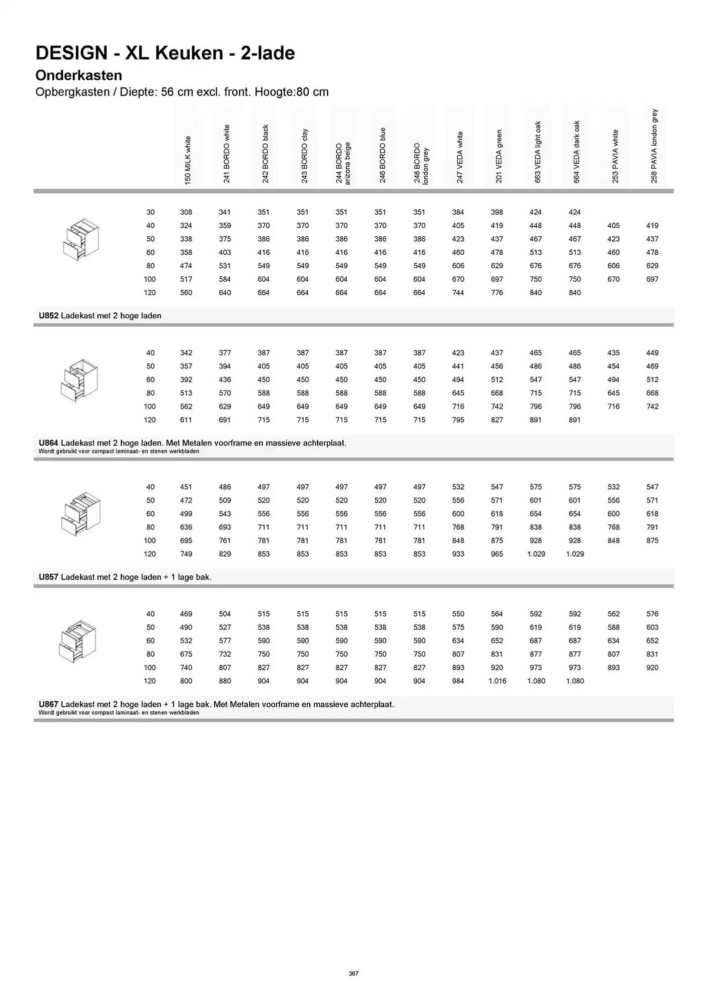 Kvik folder van 20 januari tot 20 januari 2026 - folder pagina 367