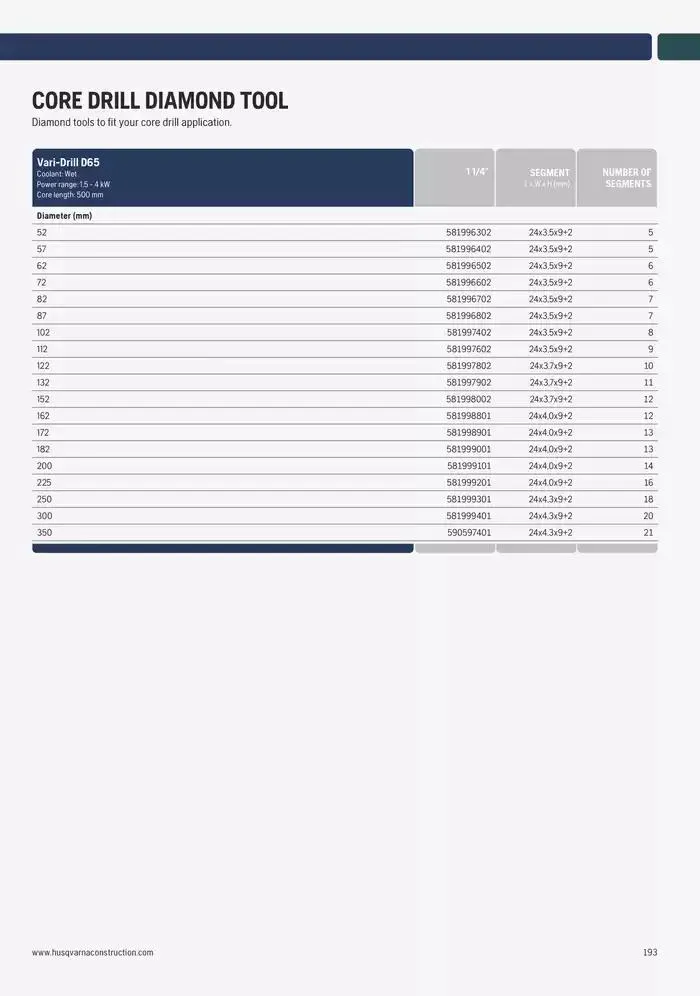 Catalogus Produit Construction 2025 van 4 februari tot 4 februari 2026 - folder pagina 189