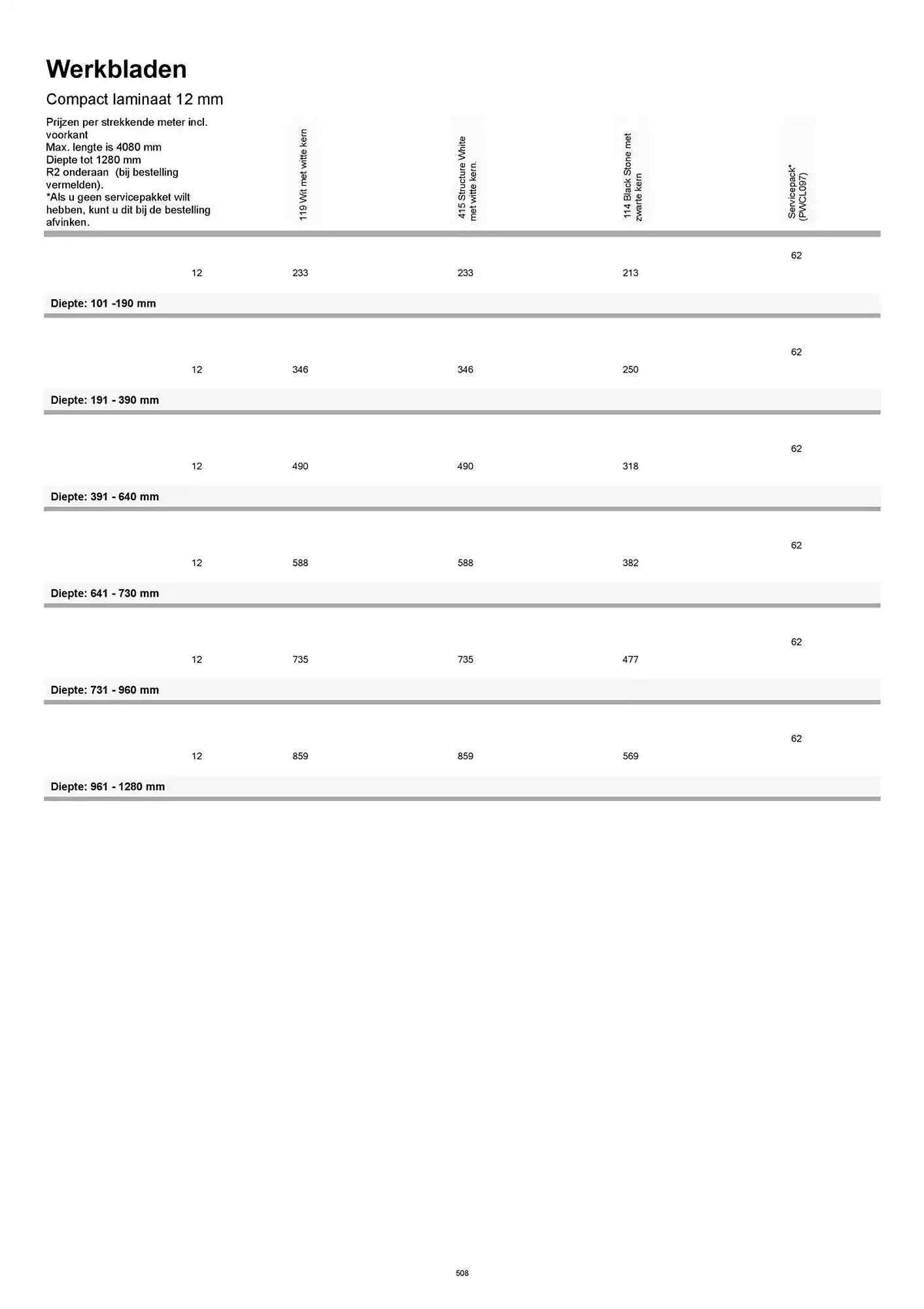 Kvik folder van 20 januari tot 20 januari 2026 - folder pagina 508