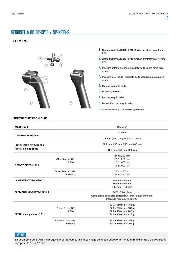 Blue Paper Avant van 24 oktober tot 24 oktober 2025 - folder pagina 252