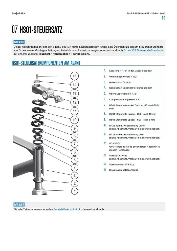 Blue Paper Avant van 24 oktober tot 24 oktober 2025 - folder pagina 300