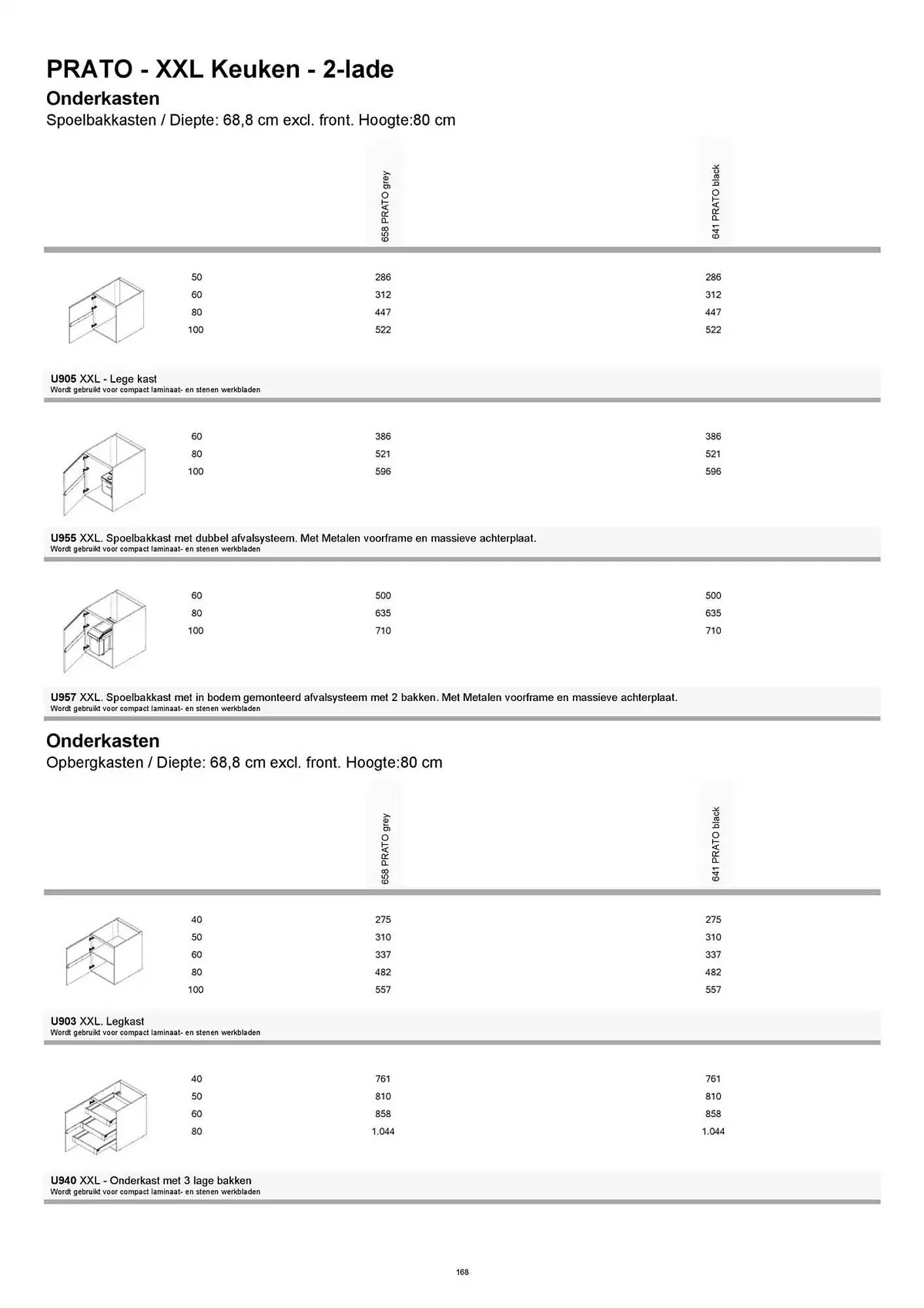 Kvik folder van 20 januari tot 20 januari 2026 - folder pagina 168