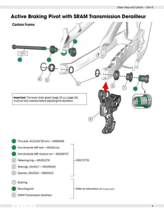 Slash Alloy and Carbon – Gen 6 van 13 februari tot 13 februari 2025 - folder pagina 7