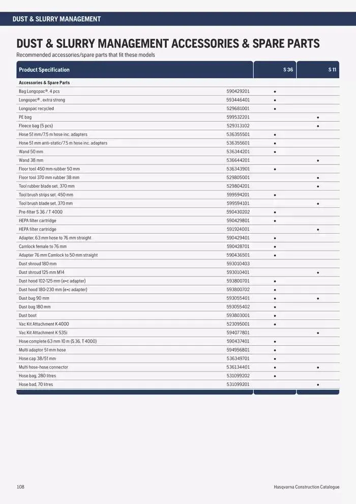 Catalogus Produit Construction 2025 van 4 februari tot 4 februari 2026 - folder pagina 108