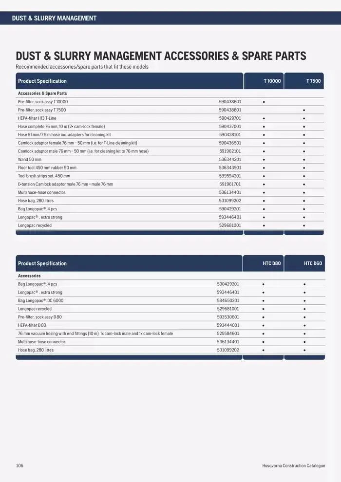 Catalogus Produit Construction 2025 van 4 februari tot 4 februari 2026 - folder pagina 106