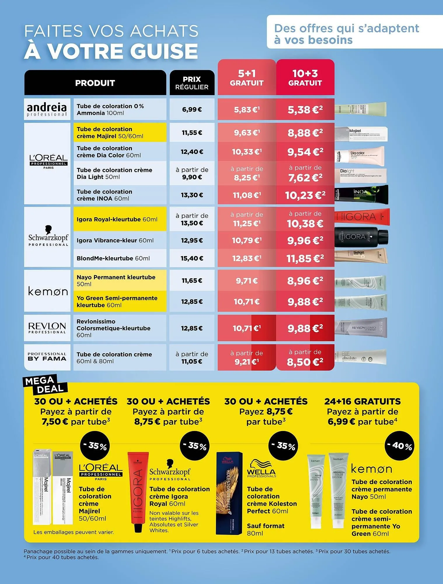 Pro-Duo folder van 1 januari tot 1 maart 2026 - folder pagina 5
