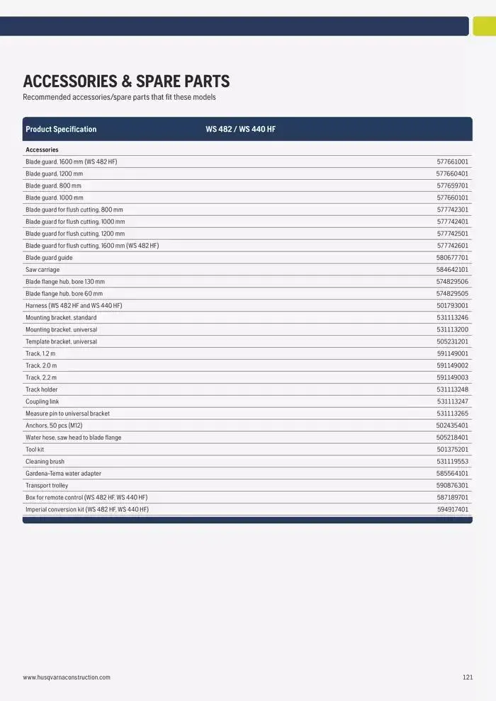 Catalogus Produit Construction 2025 van 4 februari tot 4 februari 2026 - folder pagina 121