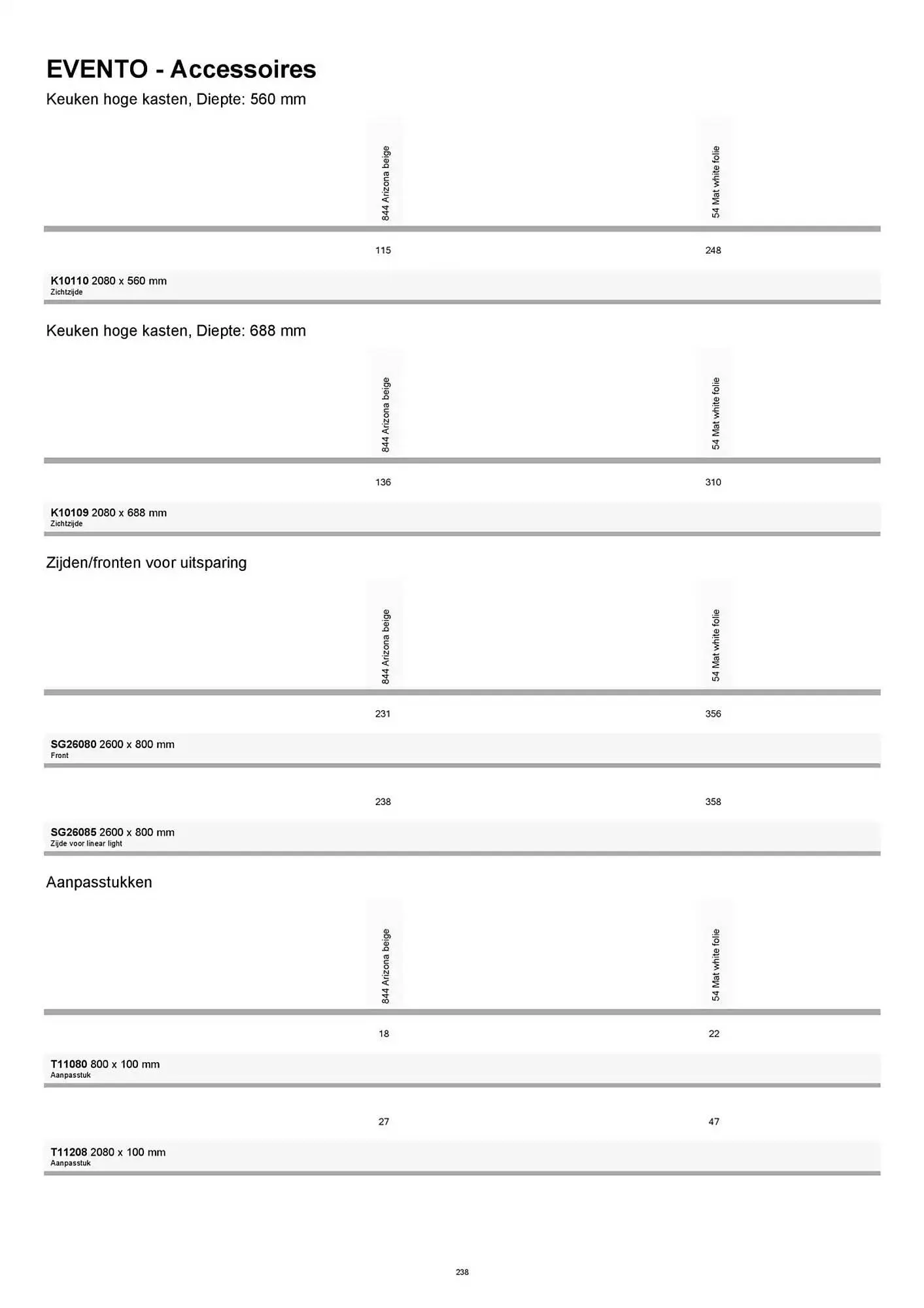 Kvik folder van 20 januari tot 20 januari 2026 - folder pagina 238