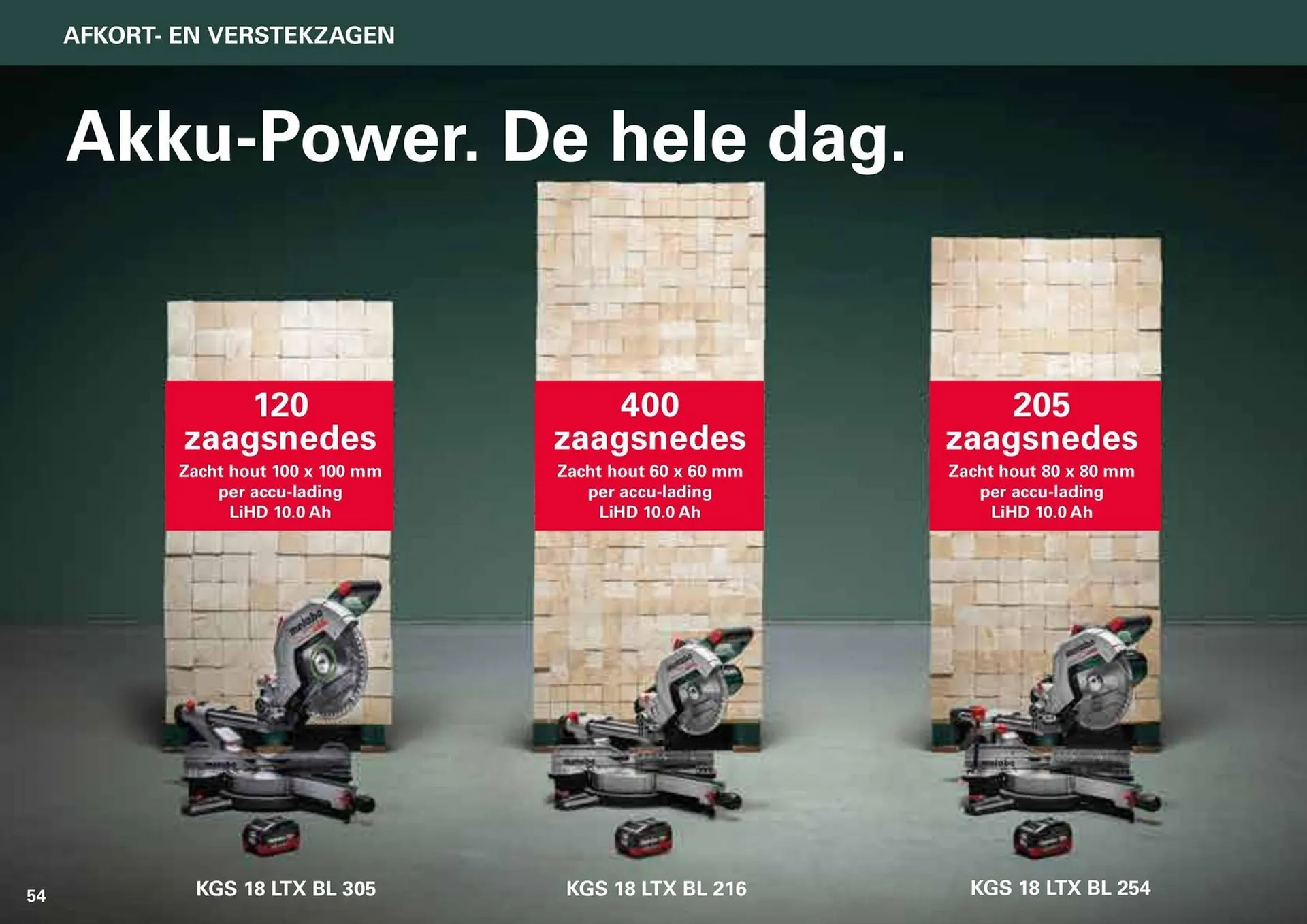 Metabo folder van 7 maart tot 31 december 2024 - folder pagina 54