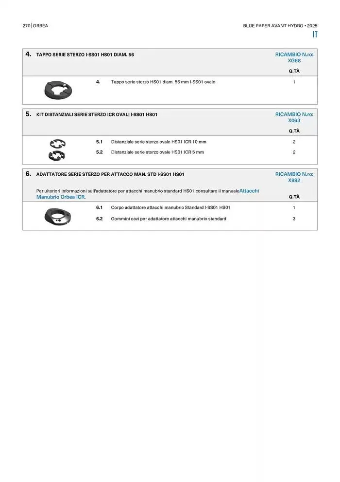 Blue Paper Avant van 24 oktober tot 24 oktober 2025 - folder pagina 270