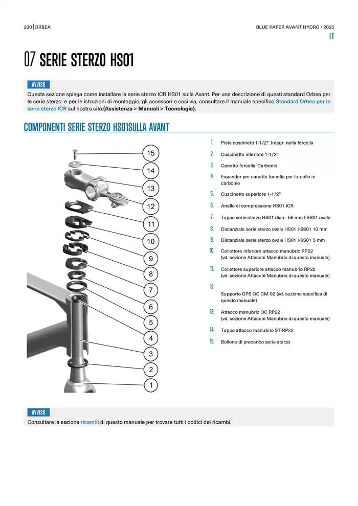 Blue Paper Avant van 24 oktober tot 24 oktober 2025 - folder pagina 230