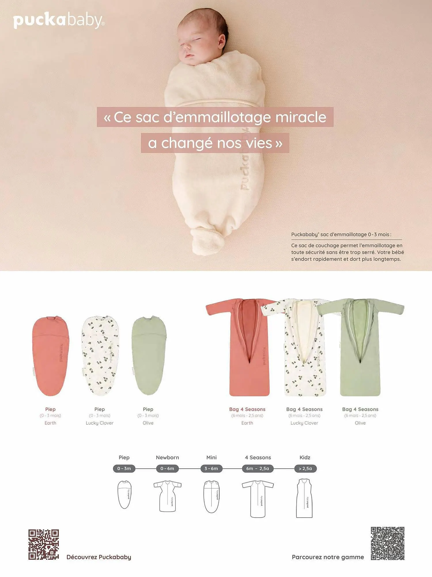 Dreambaby Folder van 22 januari tot 31 januari 2024 - folder pagina 76