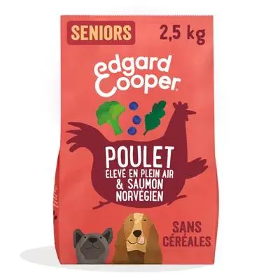 Lot Edgard & Cooper pour chien