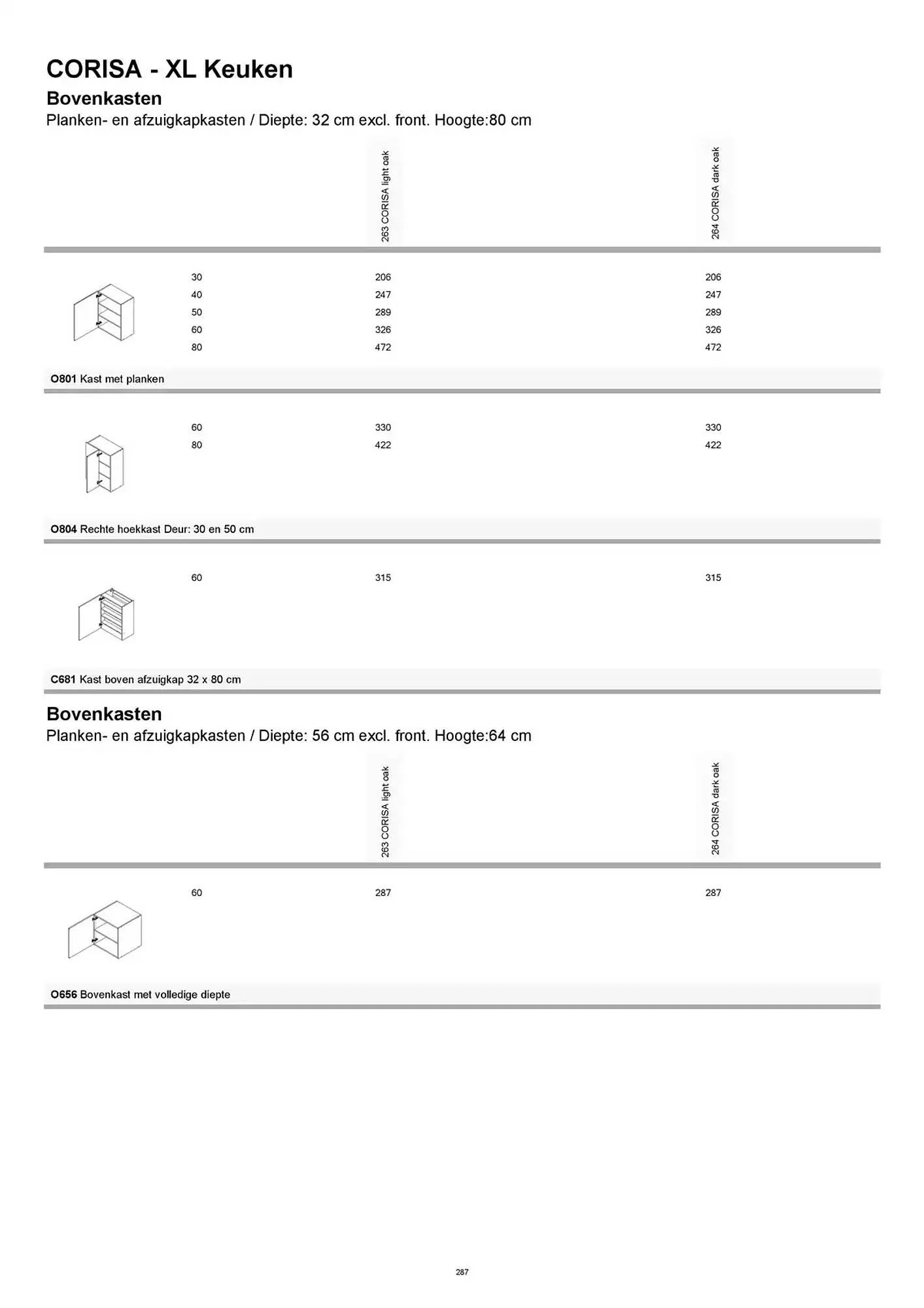 Kvik folder van 20 januari tot 20 januari 2026 - folder pagina 287