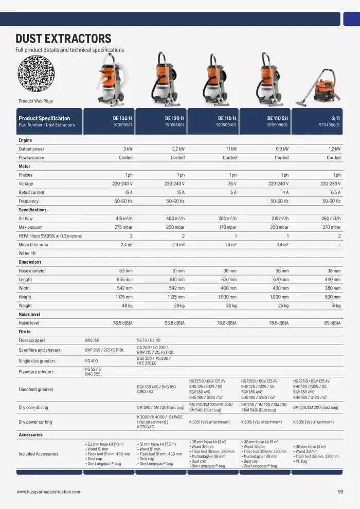 Catalogus Produit Construction 2025 van 4 februari tot 4 februari 2026 - folder pagina 99