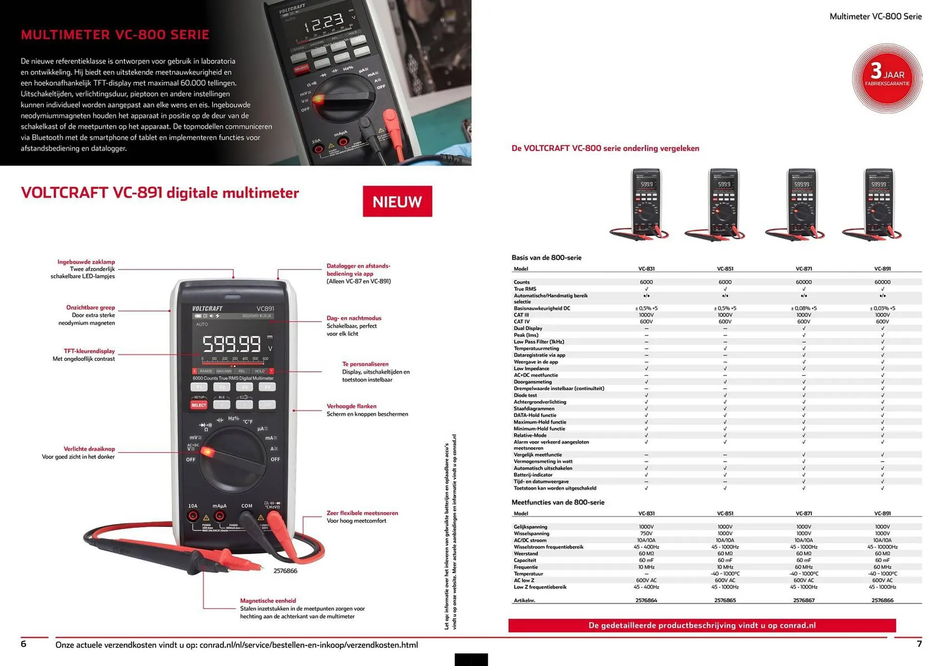 Conrad folder van 22 januari tot 31 december 2024 - folder pagina 4