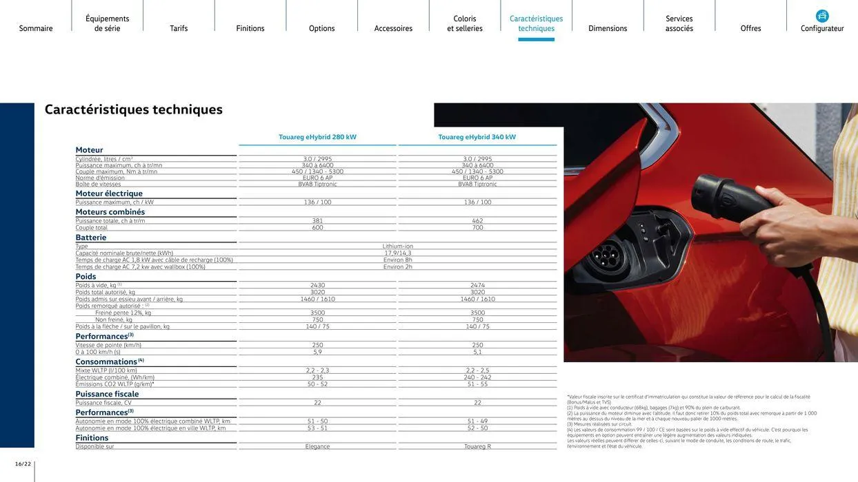 New Touareg range van 12 oktober tot 13 oktober 2024 - folder pagina 16