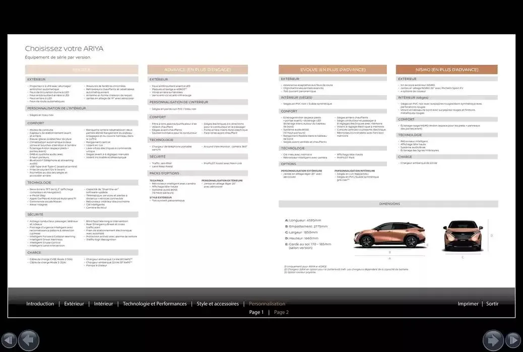 ARIYA van 5 februari tot 5 februari 2026 - folder pagina 16