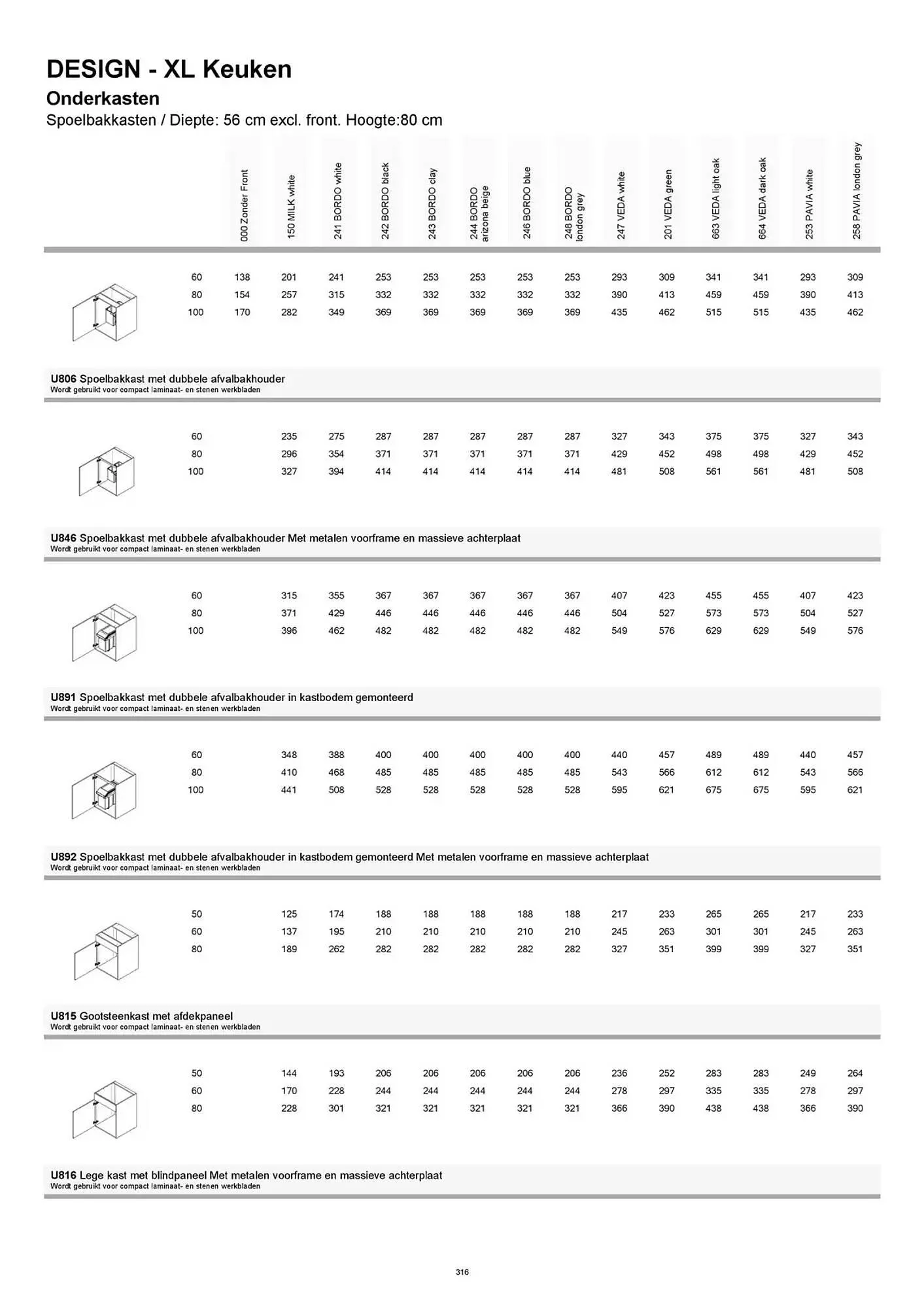 Kvik folder van 20 januari tot 20 januari 2026 - folder pagina 316
