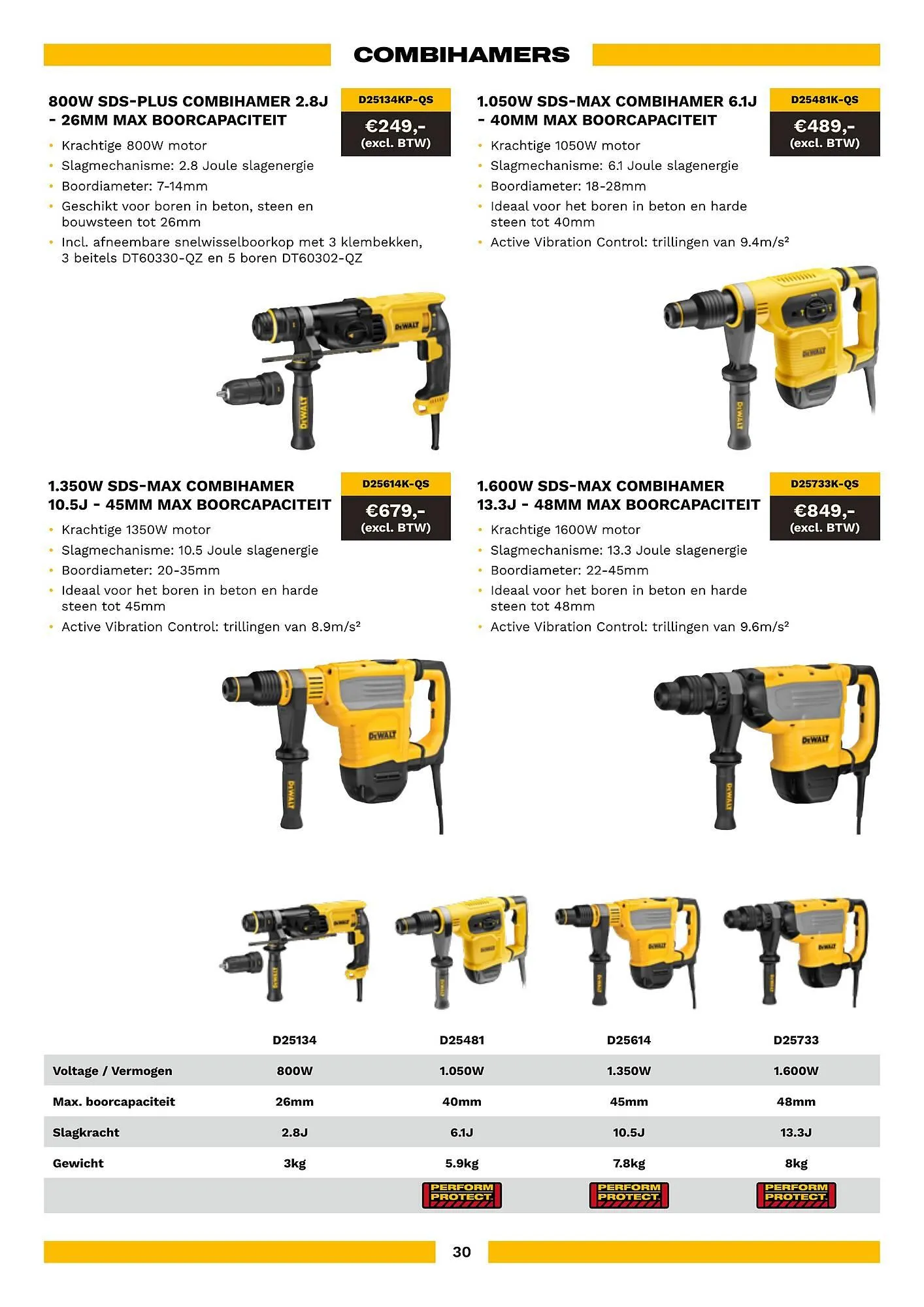 DeWALT folder van 1 februari tot 31 mei 2026 - folder pagina 30
