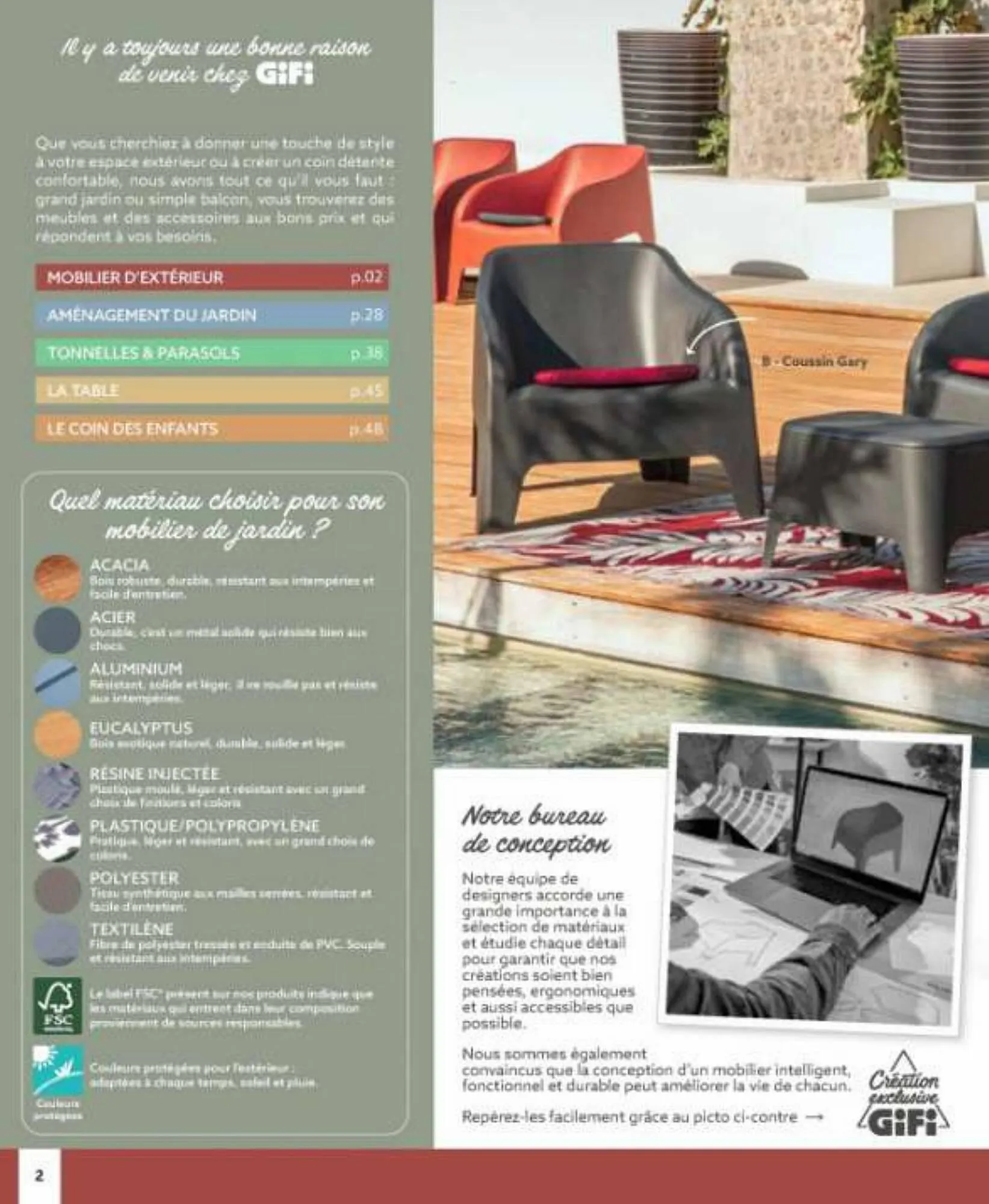 GiFi Folder van 25 juli tot 31 juli 2023 - folder pagina 2