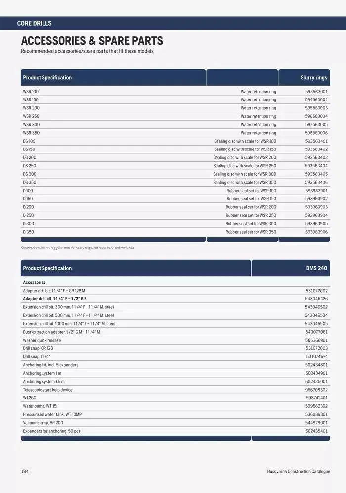 Catalogus Produit Construction 2025 van 4 februari tot 4 februari 2026 - folder pagina 180