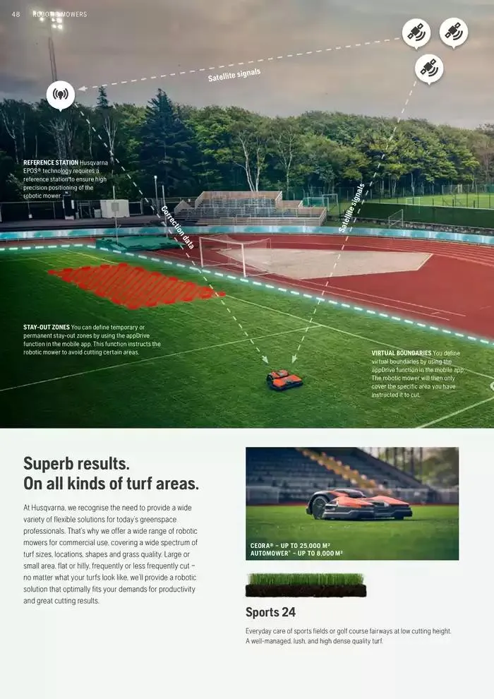 Products van 15 januari tot 15 januari 2026 - folder pagina 48