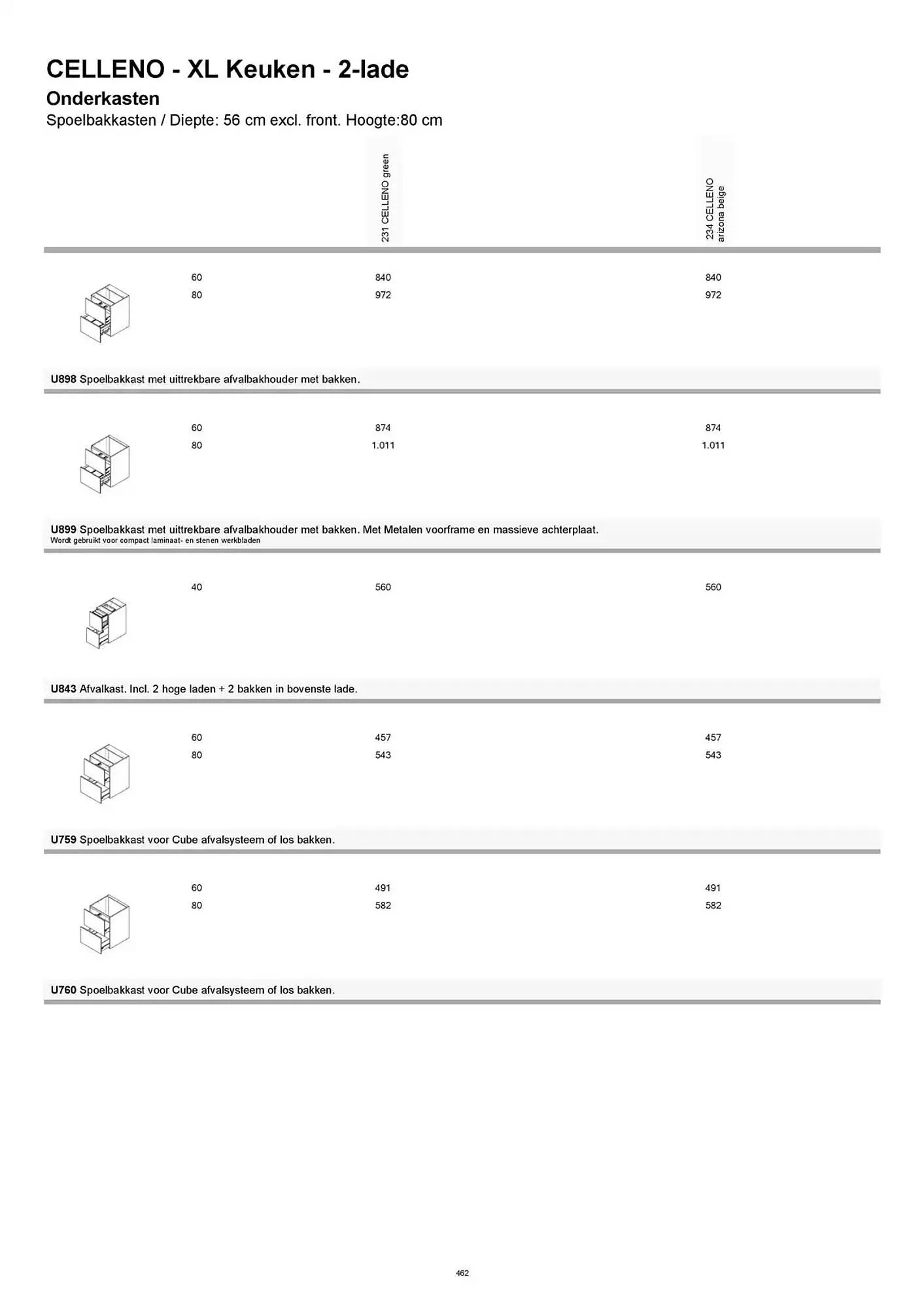Kvik folder van 20 januari tot 20 januari 2026 - folder pagina 462