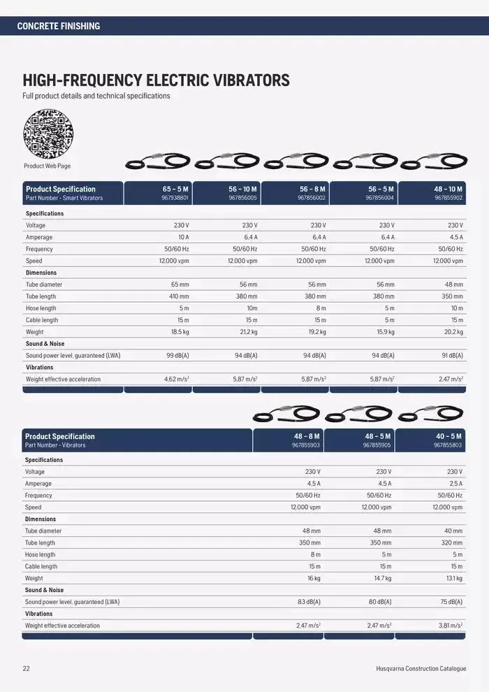 Catalogus Produit Construction 2025 van 4 februari tot 4 februari 2026 - folder pagina 22