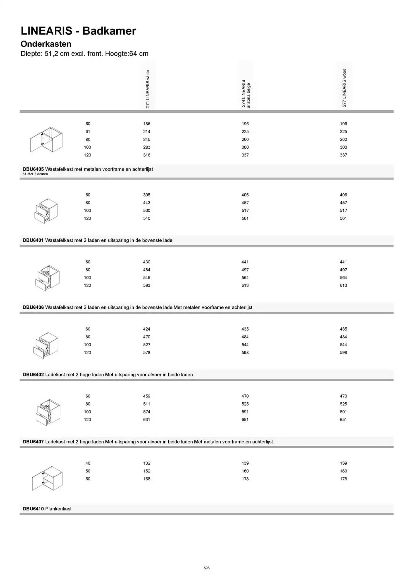 Kvik folder van 20 januari tot 20 januari 2026 - folder pagina 595