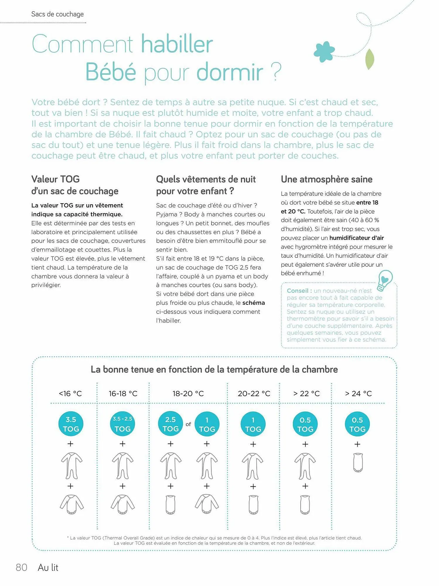 Dreambaby Folder van 22 januari tot 31 januari 2024 - folder pagina 80