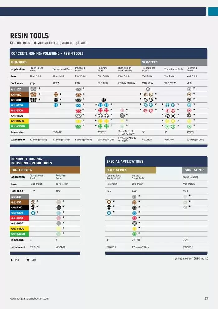 Catalogus Produit Construction 2025 van 4 februari tot 4 februari 2026 - folder pagina 83