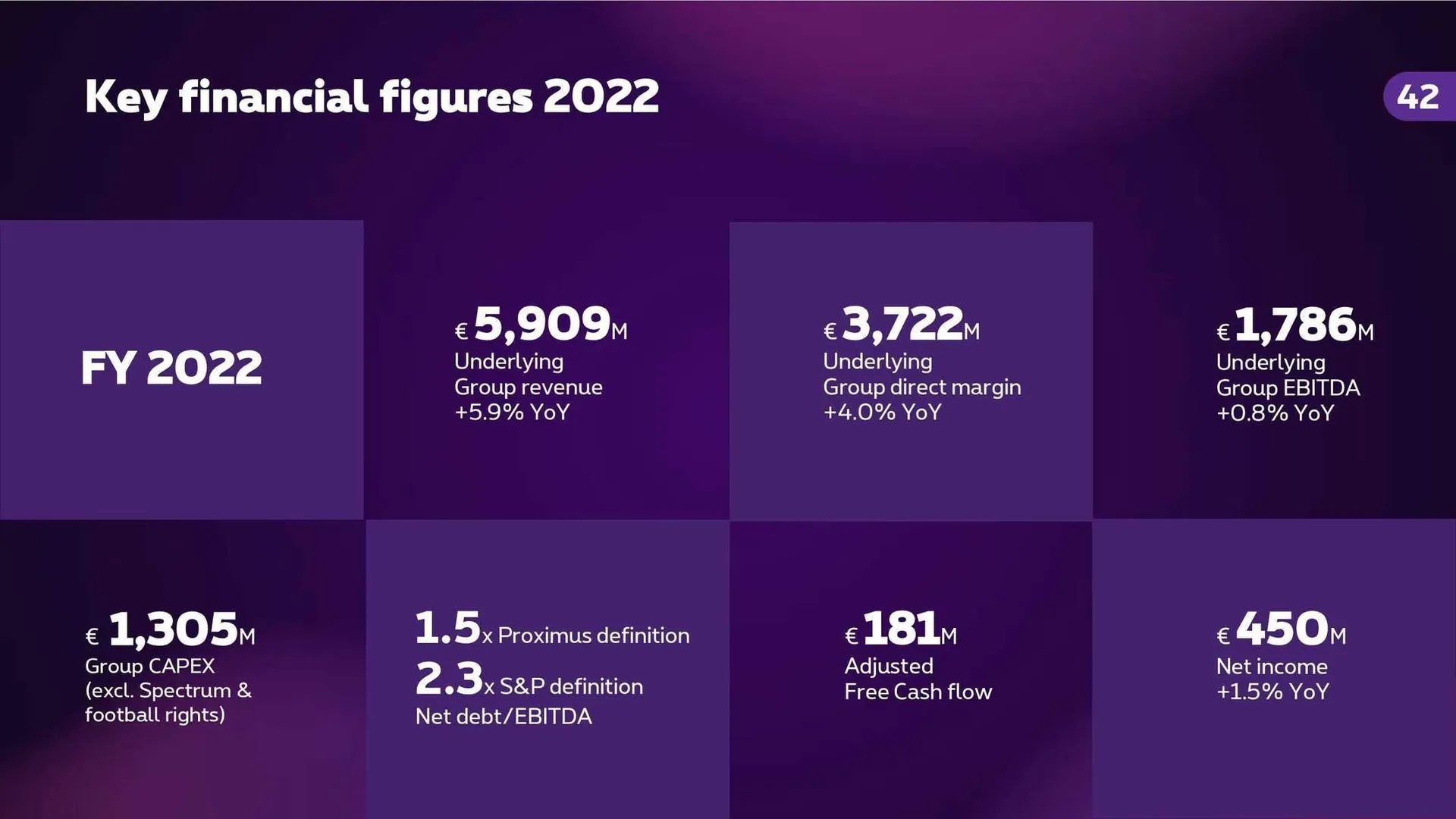 Proximus Folder van 4 november tot 31 december 2023 - folder pagina 41