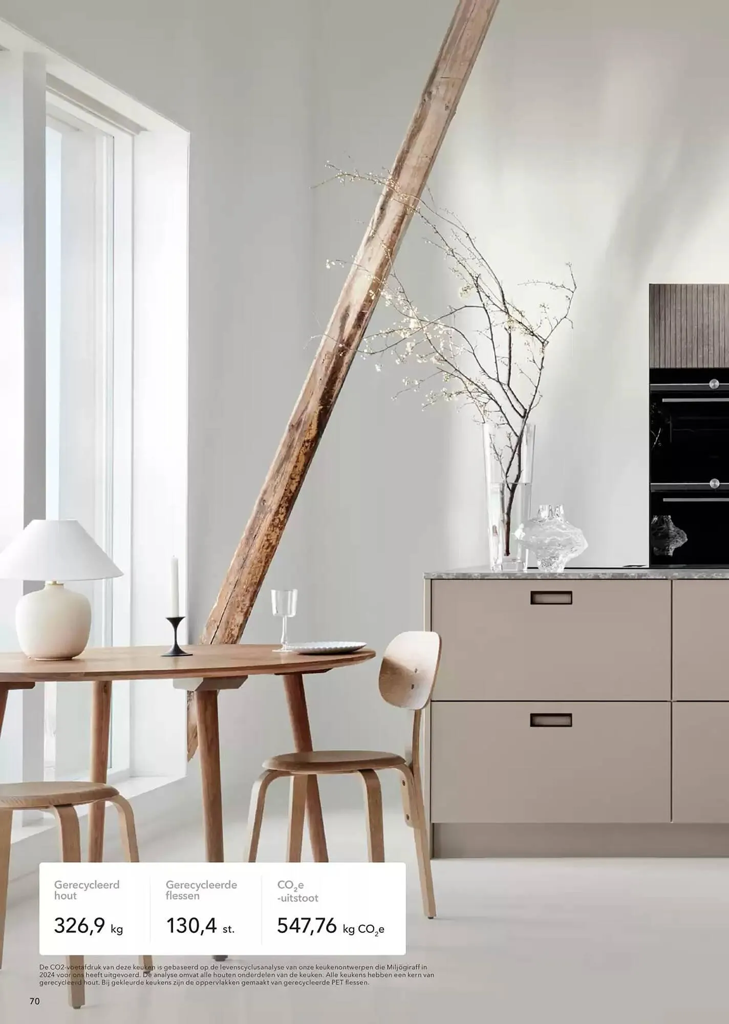 Kvik folder van 20 januari tot 30 juni 2025 - folder pagina 70