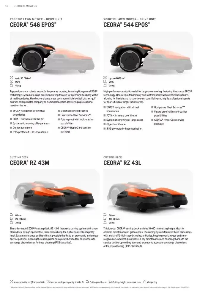 Products van 15 januari tot 15 januari 2026 - folder pagina 52