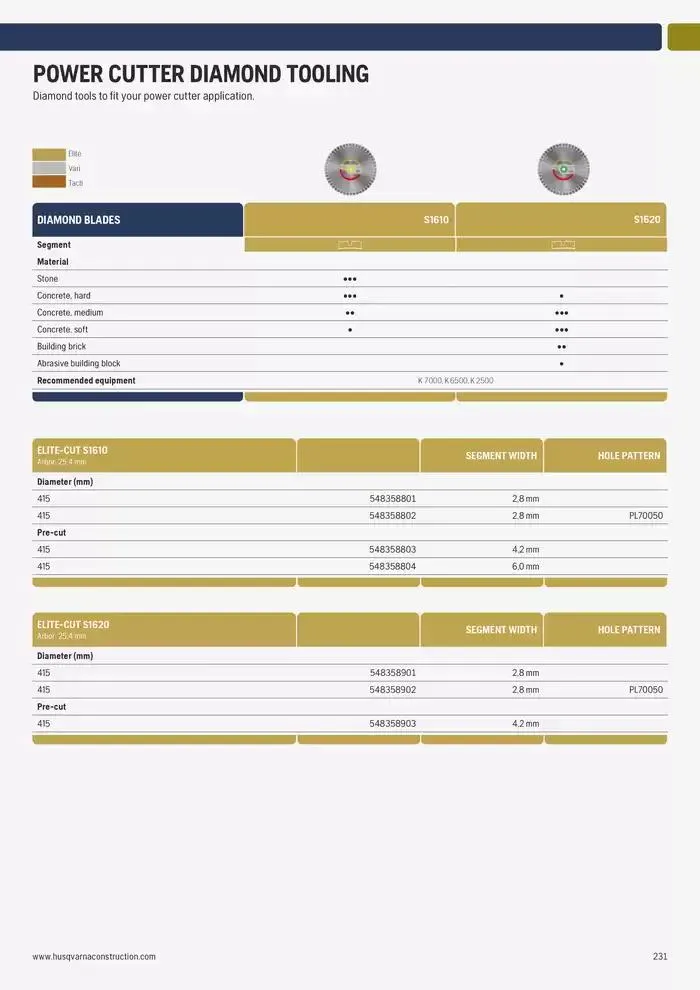 Catalogus Produit Construction 2025 van 4 februari tot 4 februari 2026 - folder pagina 221