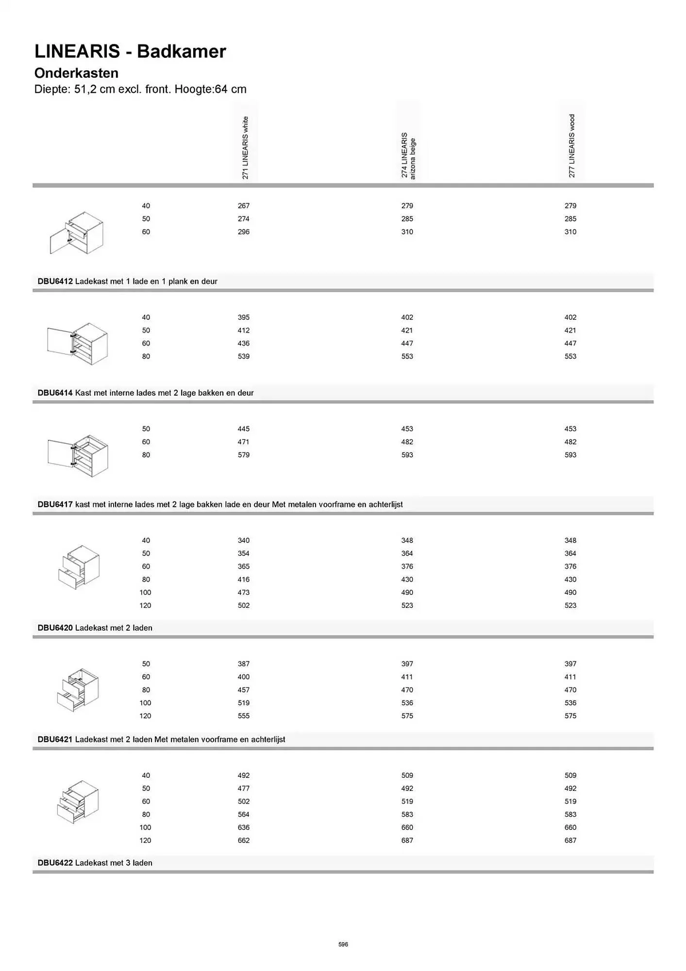 Kvik folder van 20 januari tot 20 januari 2026 - folder pagina 596