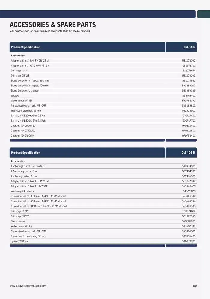 Catalogus Produit Construction 2025 van 4 februari tot 4 februari 2026 - folder pagina 179