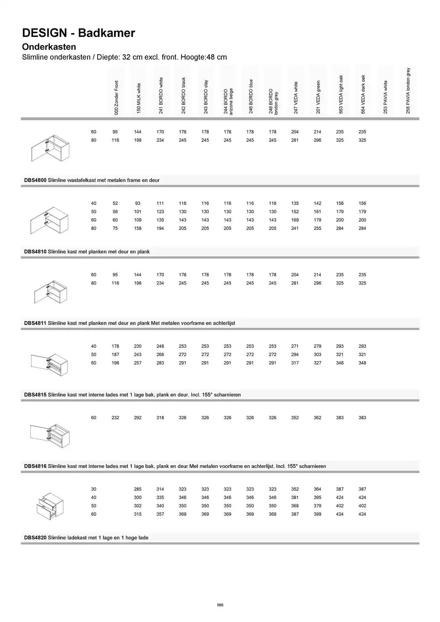 Kvik folder van 20 januari tot 20 januari 2026 - folder pagina 586
