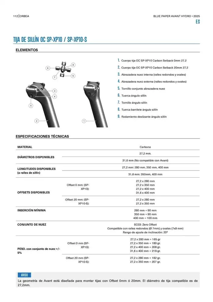 Blue Paper Avant van 24 oktober tot 24 oktober 2025 - folder pagina 112